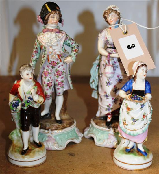 2 pairs of Volkstedt figures